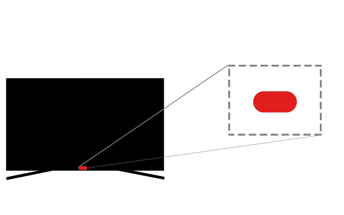 Пример за последователността на мигане за мигаща червена LED светлина (x2)